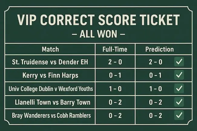 Correct Score Tips | Daily Accurate Predictions