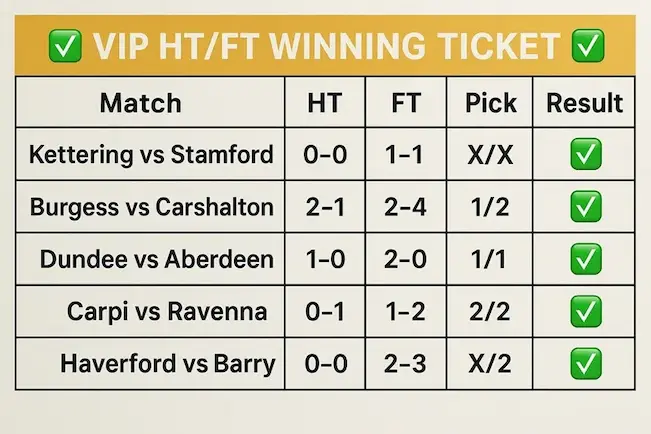 HT FT Prediction | Reliable Half-Time Full-Time Strategy